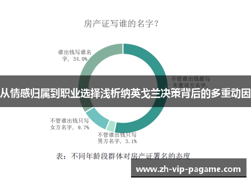 从情感归属到职业选择浅析纳英戈兰决策背后的多重动因