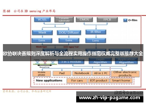 欧协联决赛规则深度解析与全流程实用操作指南权威完整版推荐大全