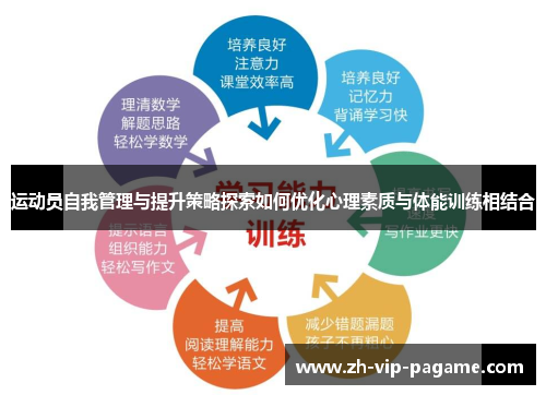 运动员自我管理与提升策略探索如何优化心理素质与体能训练相结合
