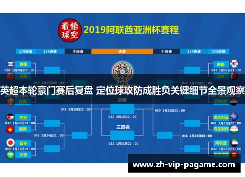 英超本轮豪门赛后复盘 定位球攻防成胜负关键细节全景观察