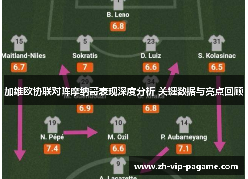 加维欧协联对阵摩纳哥表现深度分析 关键数据与亮点回顾