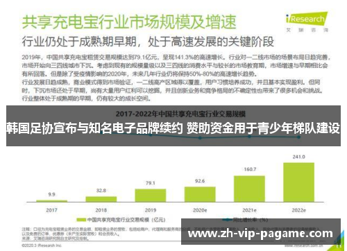 韩国足协宣布与知名电子品牌续约 赞助资金用于青少年梯队建设 韩国足协宣布与知名电子品牌续约 赞助资金用于青少年梯队建设